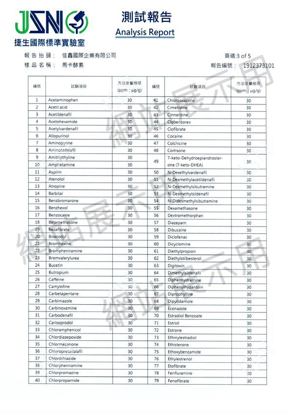 農藥373項檢驗報告